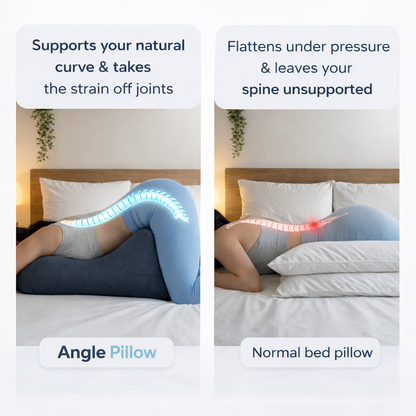 Angle Pillow™ Intimacy Pillow